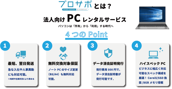 プロサポとは法人向けPCレンタルサービス